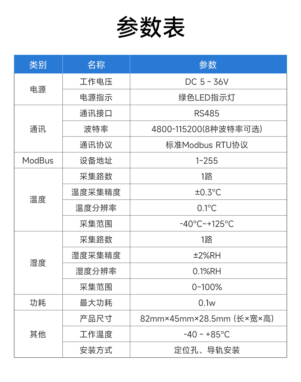 EID041-G01 温湿度传感器模块 (13) EID041-G01 温湿度传感器模块 (13)