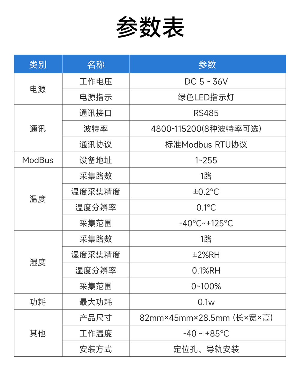 EID041-G01S 温湿度传感器模块 (13)