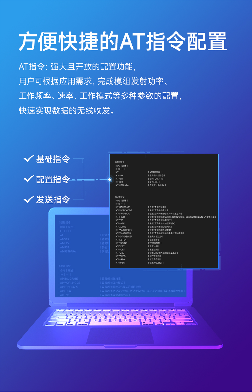 EWM293-470T20S 国产TurMass技术LPWAN远距离传输模块 (6)