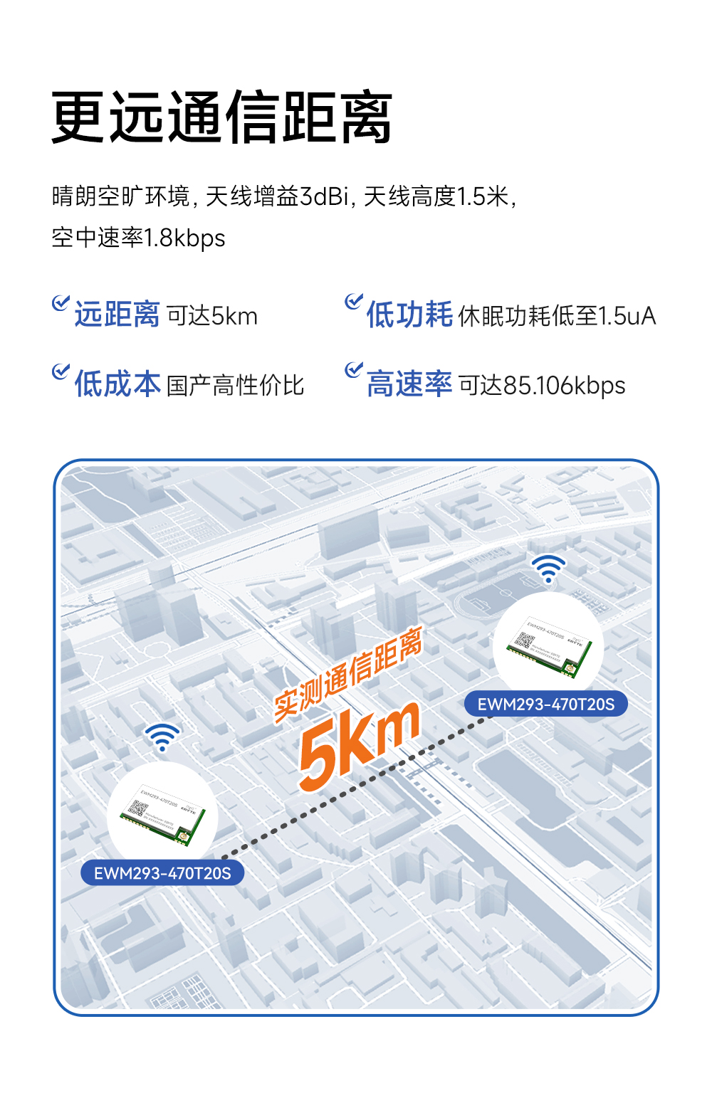 EWM293-470T20S 国产TurMass技术LPWAN远距离传输模块 (9)
