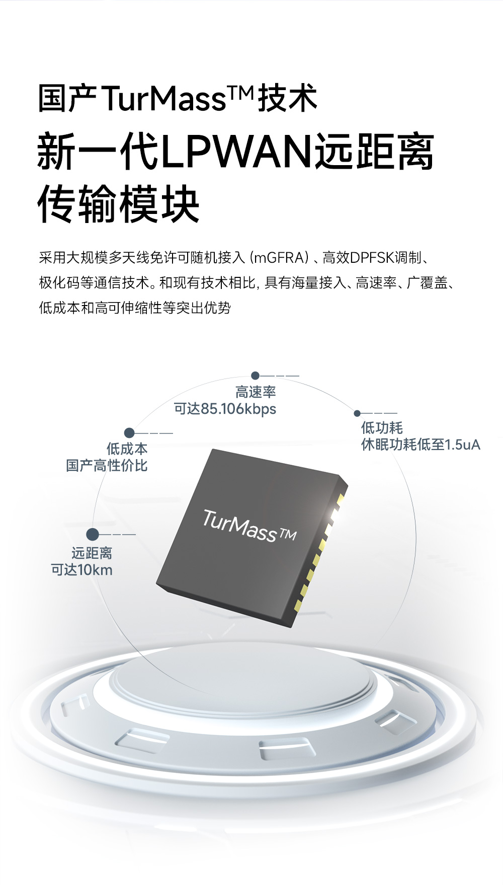 EWM293-470T30S 国产TurMass技术LPWAN远距离传输模块  (2)