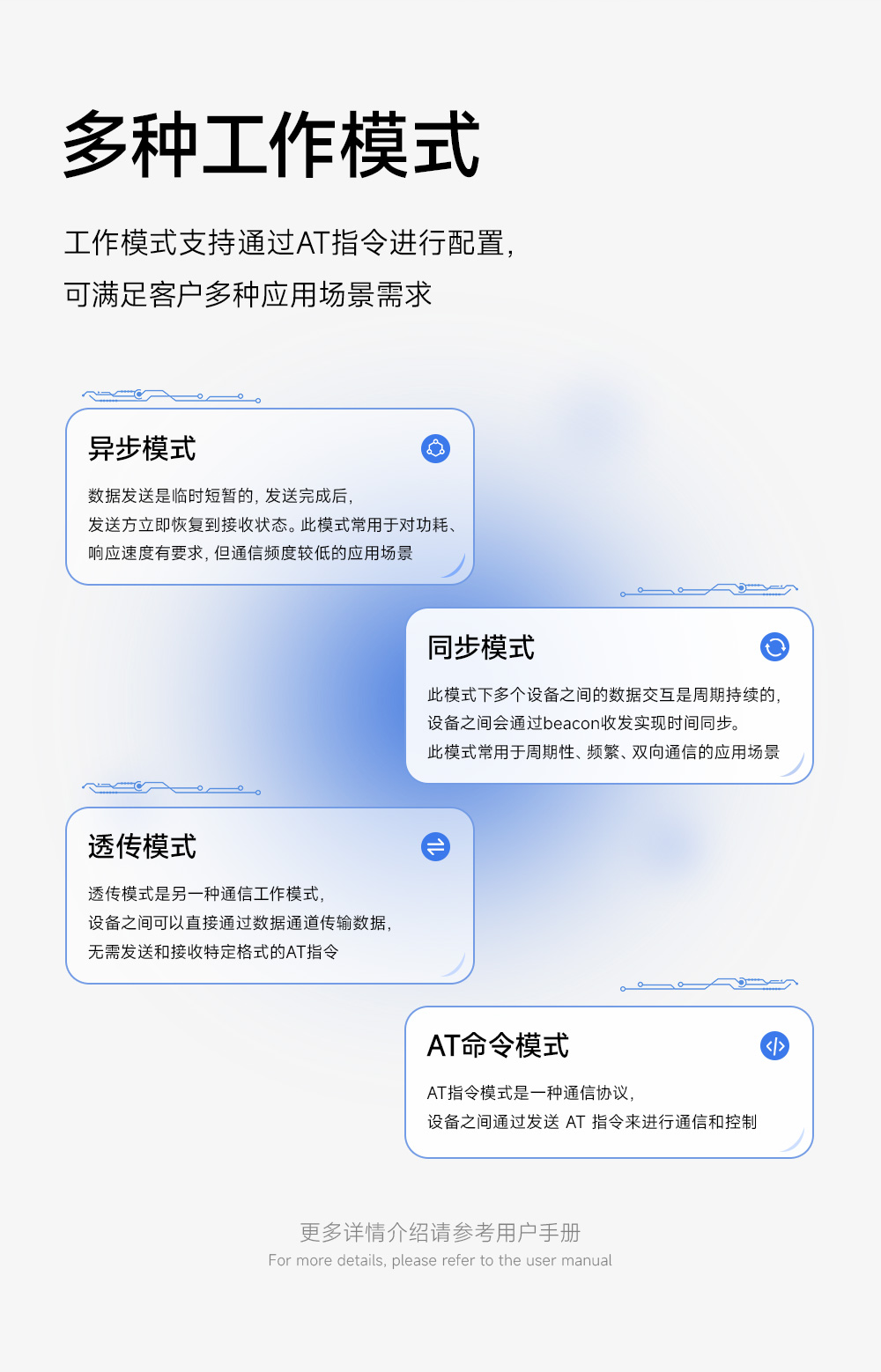 EWM293-470T30S 国产TurMass技术LPWAN远距离传输模块  (8)