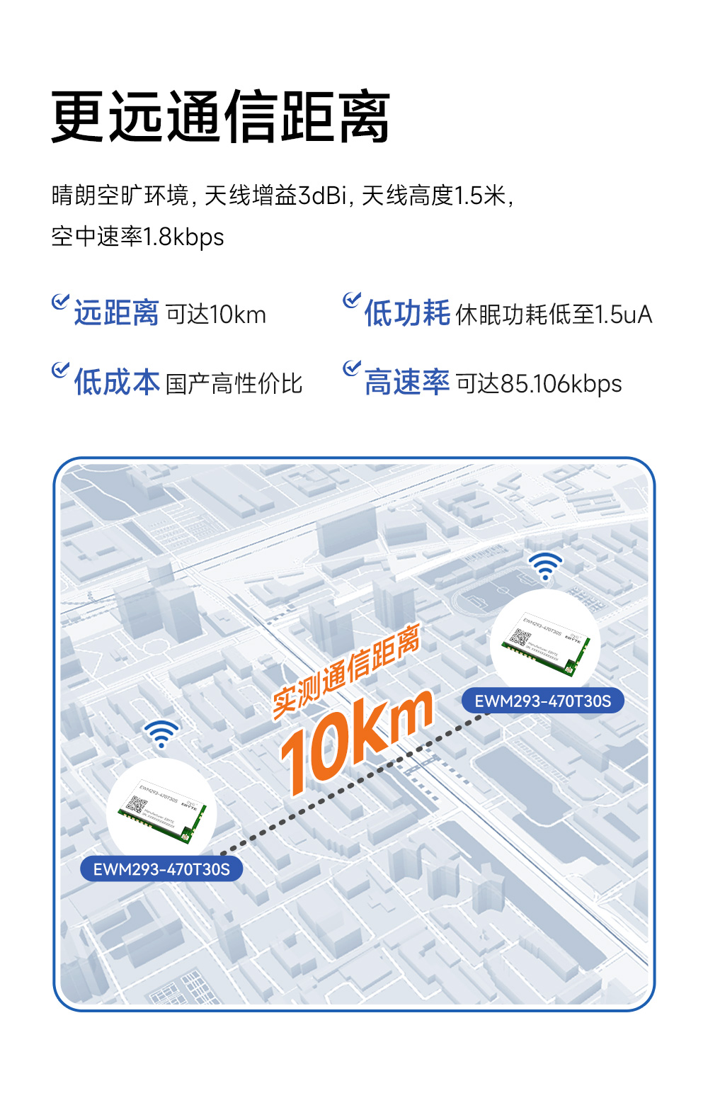 EWM293-470T30S 国产TurMass技术LPWAN远距离传输模块  (9)