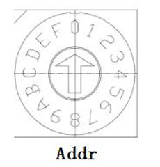 2  canopen IO设备使用指南