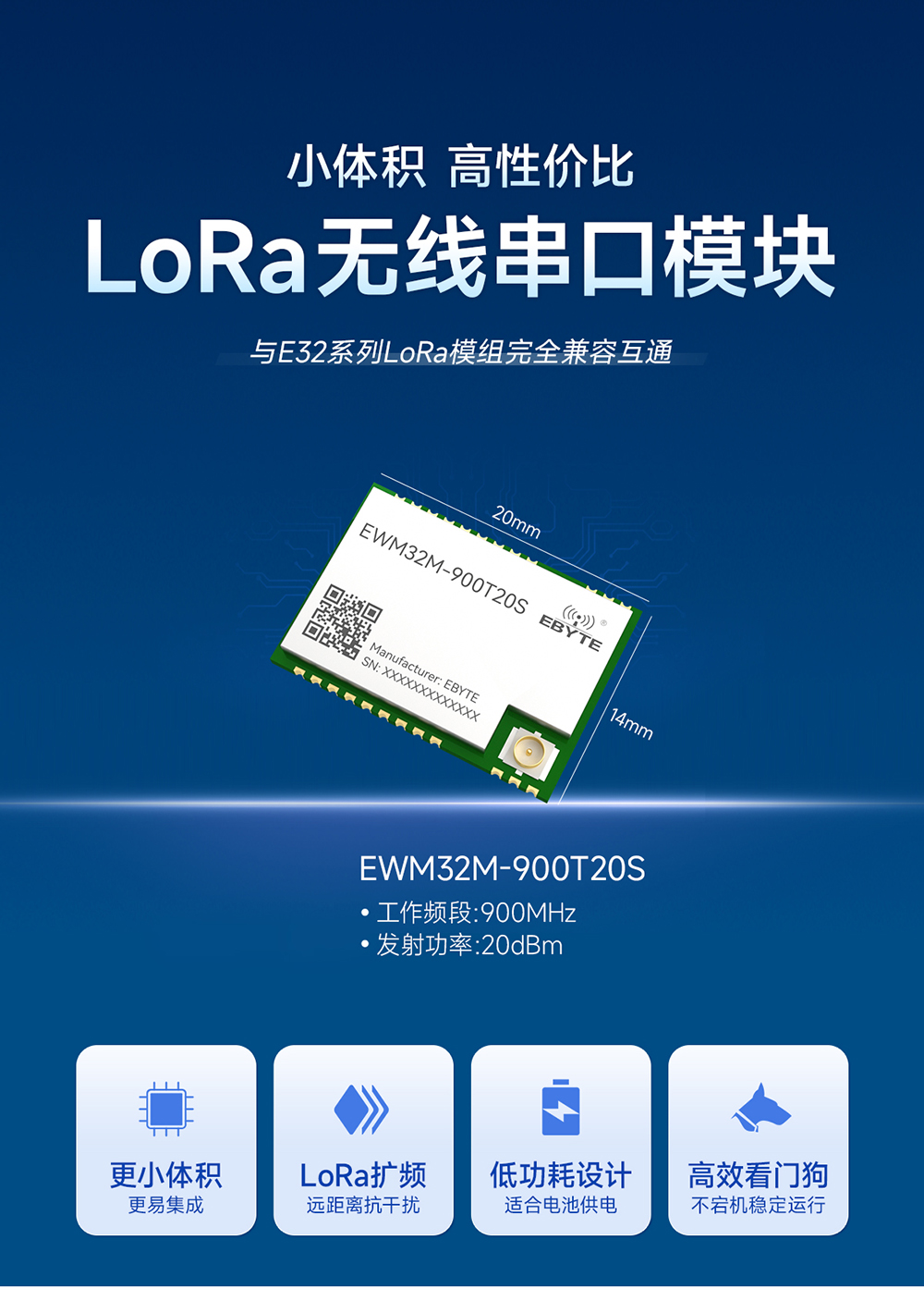 EWM32M-900T20S LoRa无线串口模块 (1)