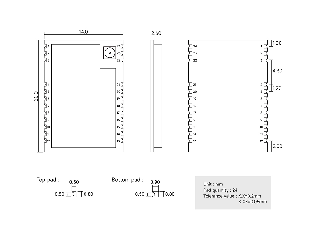 引脚 EWM32M-433T20S 引脚 EWM32M-433T20S