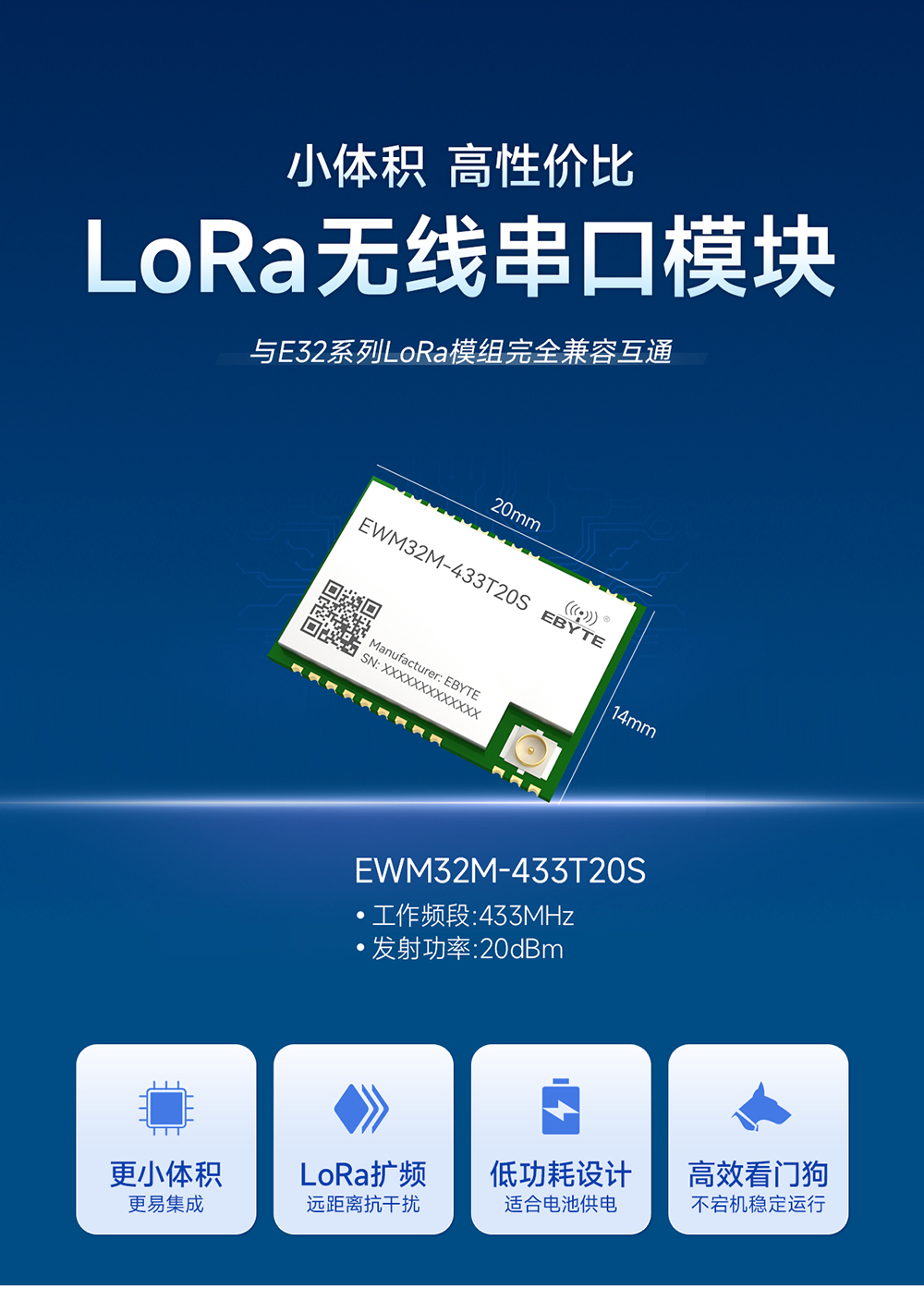 EWM32M-433T20S LoRa无线串口模块 (1)