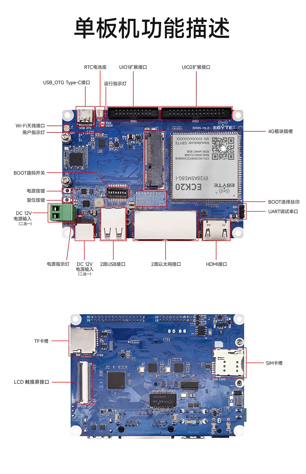 工业级单板机接口功能描述