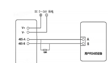 RS485温湿度传感器 RS485温湿度传感器