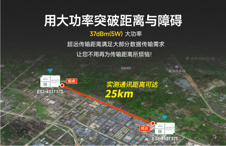 无线模块传输功率