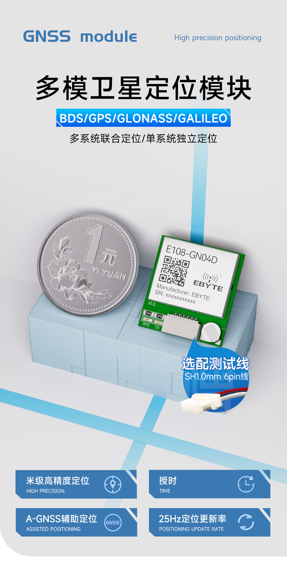 E108-GN04D GNSS卫星定位模块
