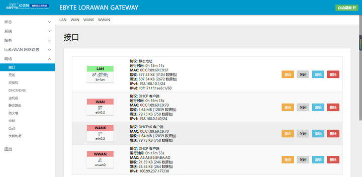 4  LoRaWAN网关方案