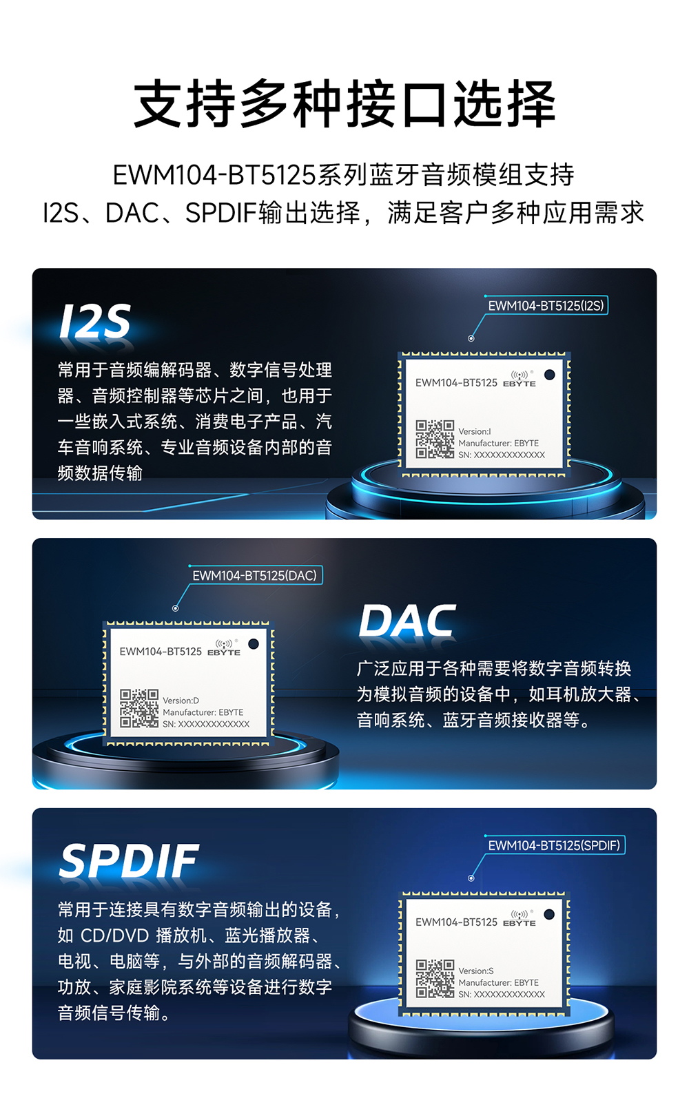 EWM104-BT5125(DAC) 蓝牙音频传输模块  (7)