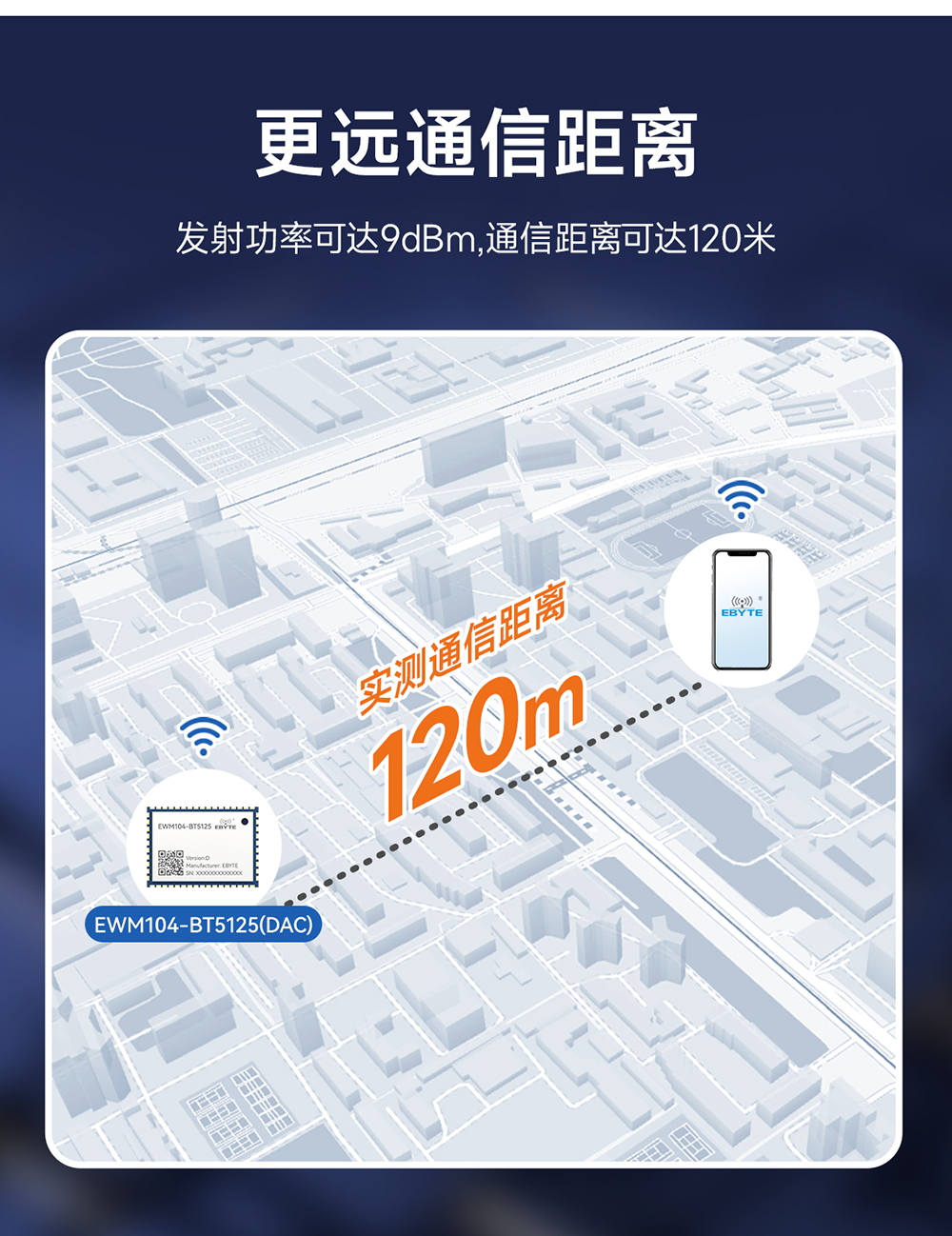 EWM104-BT5125(DAC) 蓝牙音频传输模块  (8)