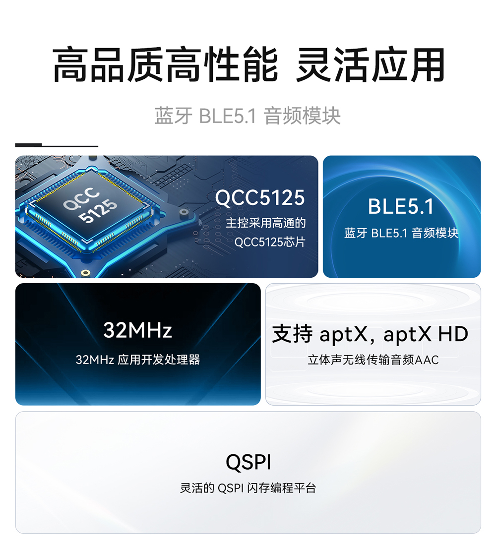 EWM104-BT5125(I2S) BLE5.1 蓝牙音频传输模块 (2)