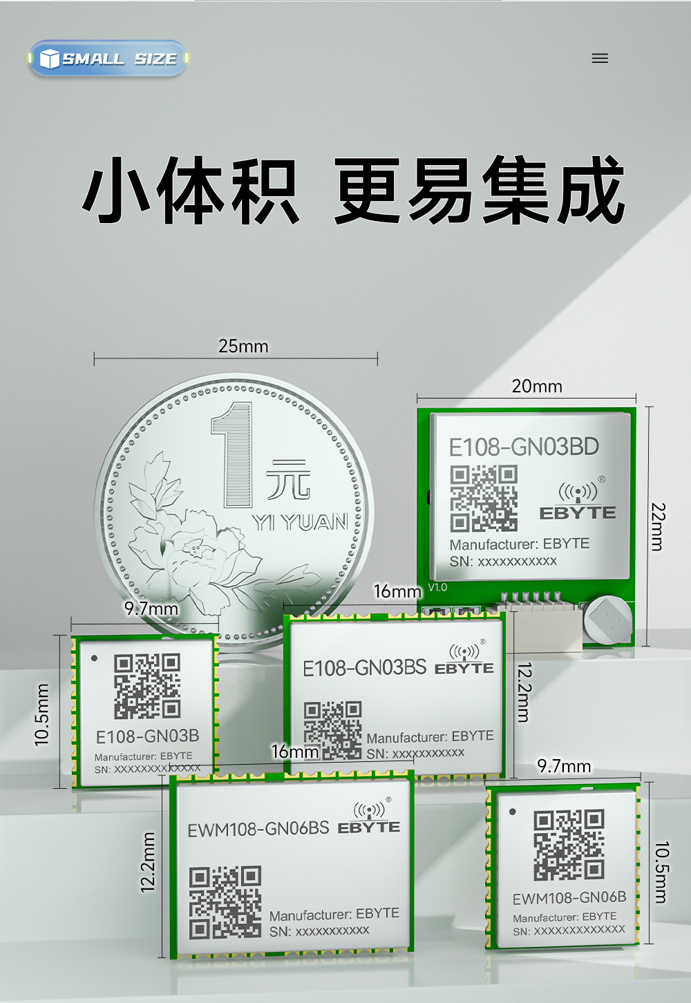 EWM108-GN06BS 单北斗卫星定位导航模块 (9)