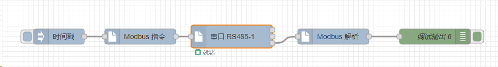 2  E870-EG01边缘计算网关
