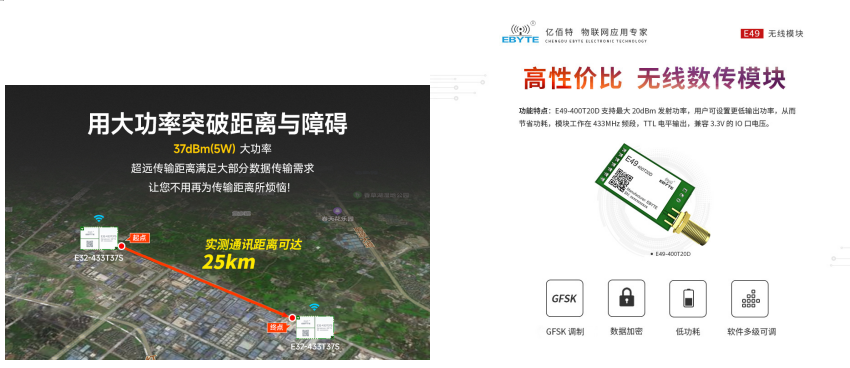 1 新型电力系统物联网方案