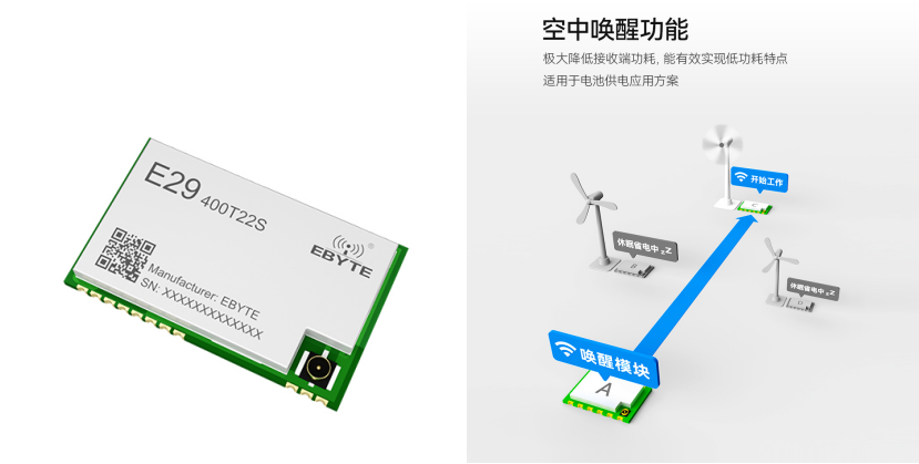 2 新型电力系统物联网方案