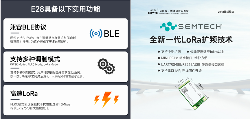 3 新型电力系统物联网方案