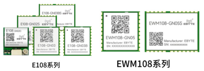 GNSS卫星定位模组