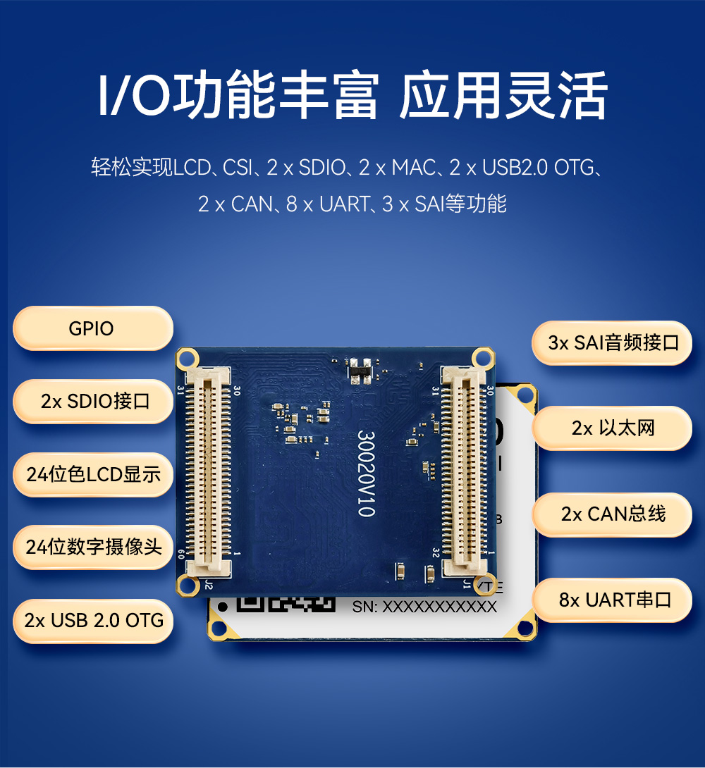 ECK20-6Y28C2N5-I 工业级i.MX6ULL核心板详情  (4)