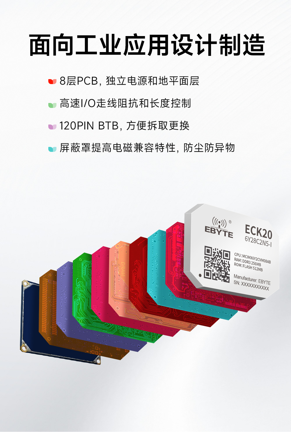 ECK20-6Y28C2N5-I 工业级i.MX6ULL核心板详情  (5)