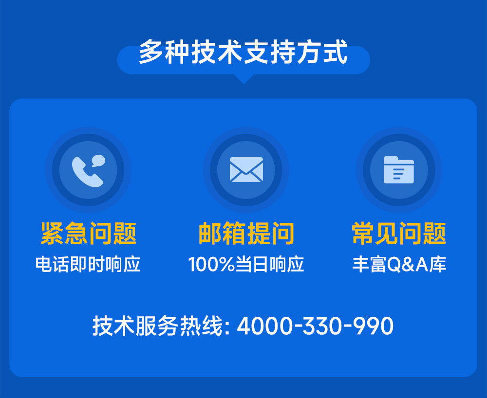 ECK20-6Y28C2N5-I 工业级i.MX6ULL核心板详情  (8)