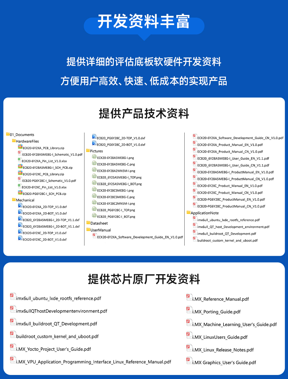 ECK20-6Y28C2N5-I 工业级i.MX6ULL核心板详情  (9)