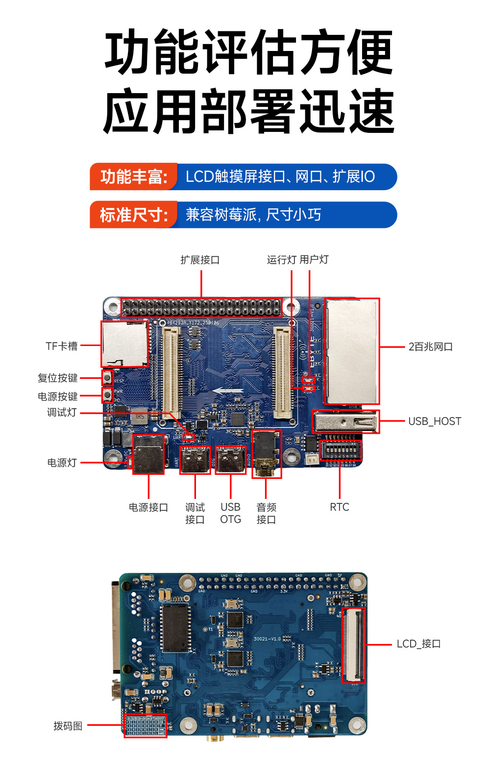 ECK20-6Y28C2N5-I 工业级i.MX6ULL核心板详情  (13)