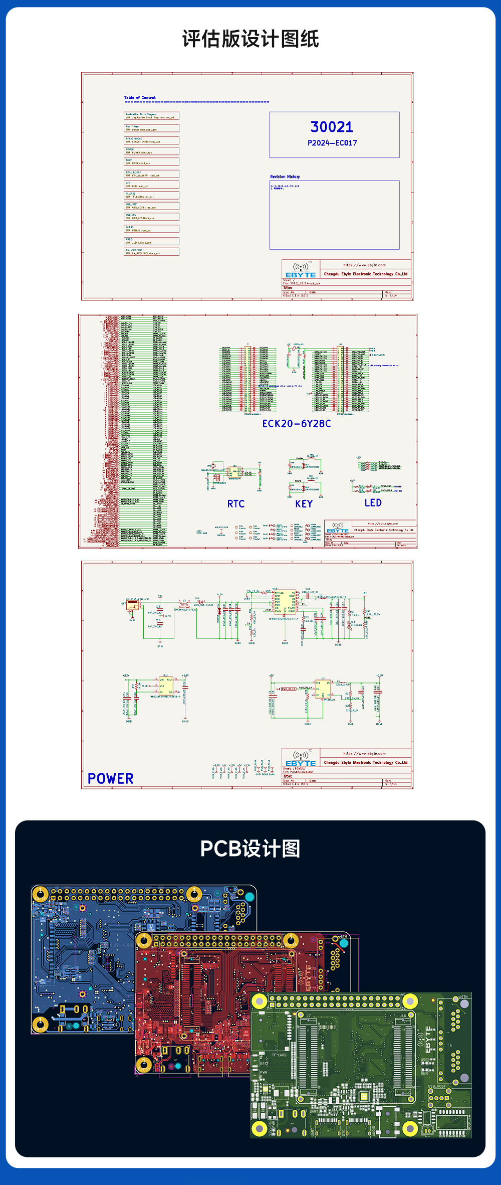 ECK20-6Y28C5E8-I 工业级i.MX6ULL核心板详情  (10)