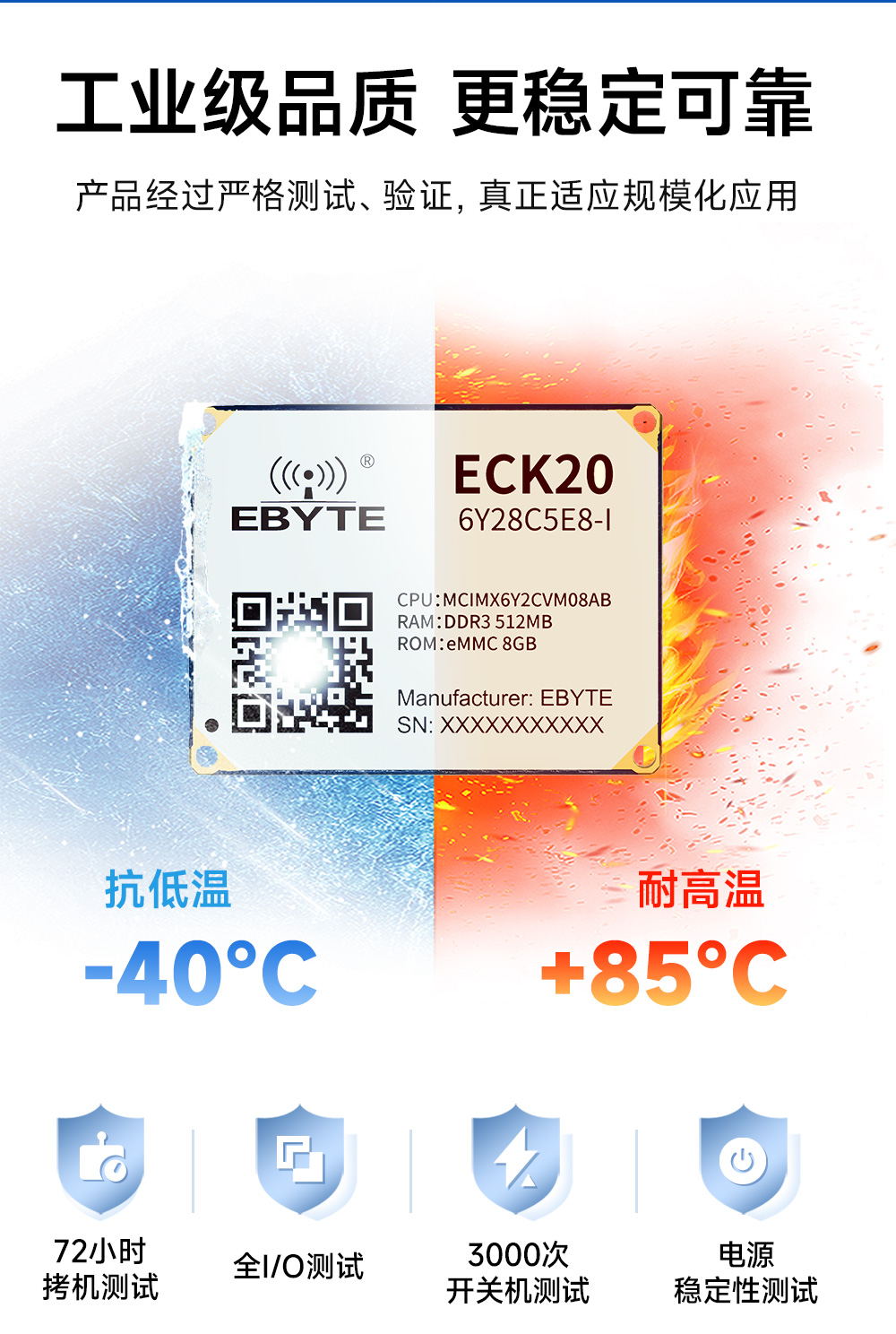 ECK20-6Y28C5E8-I 工业级i.MX6ULL核心板详情  (11)
