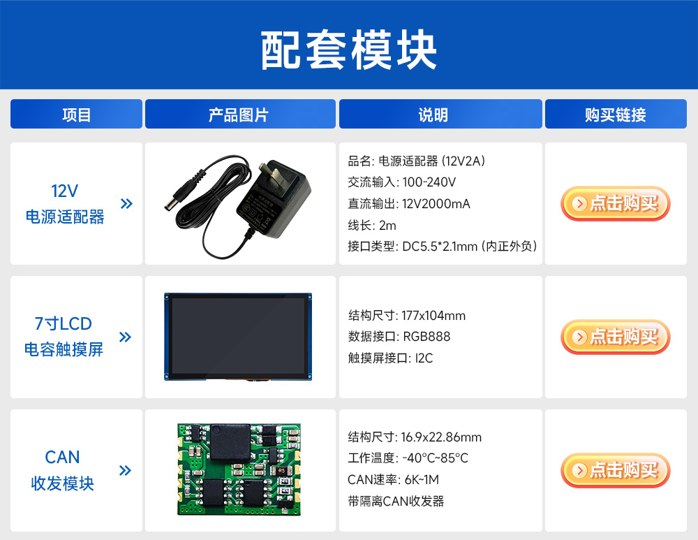 ECK20-6Y28C5E8-I 工业级i.MX6ULL核心板详情  (20)