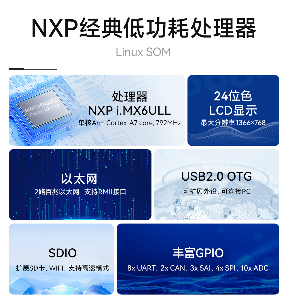 ECB20-PG6Y28C-I工业级单板机底板 (2)