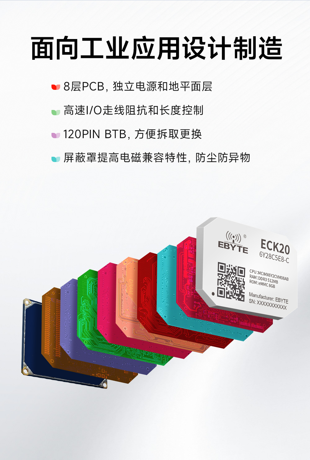 ECB20-PG6Y28C-I工业级单板机底板 (6)