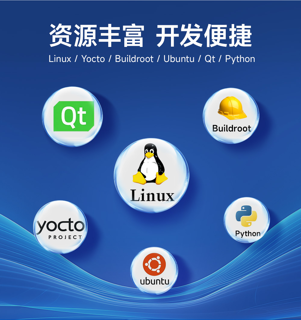 ECB20-PG6Y28C-I工业级单板机底板 (8)