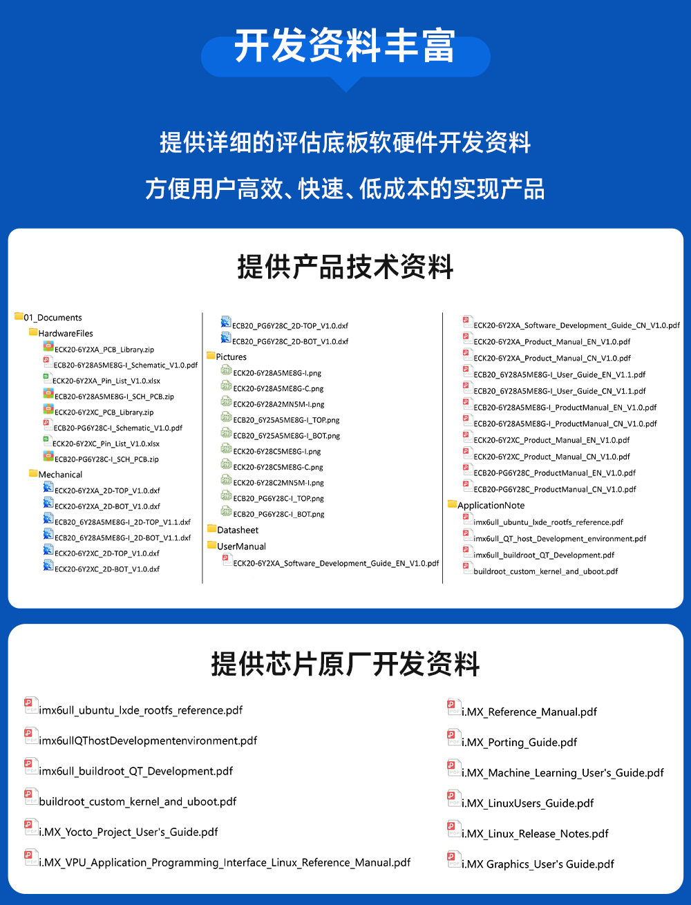 ECB20-PG6Y28C-I工业级单板机底板 (10)