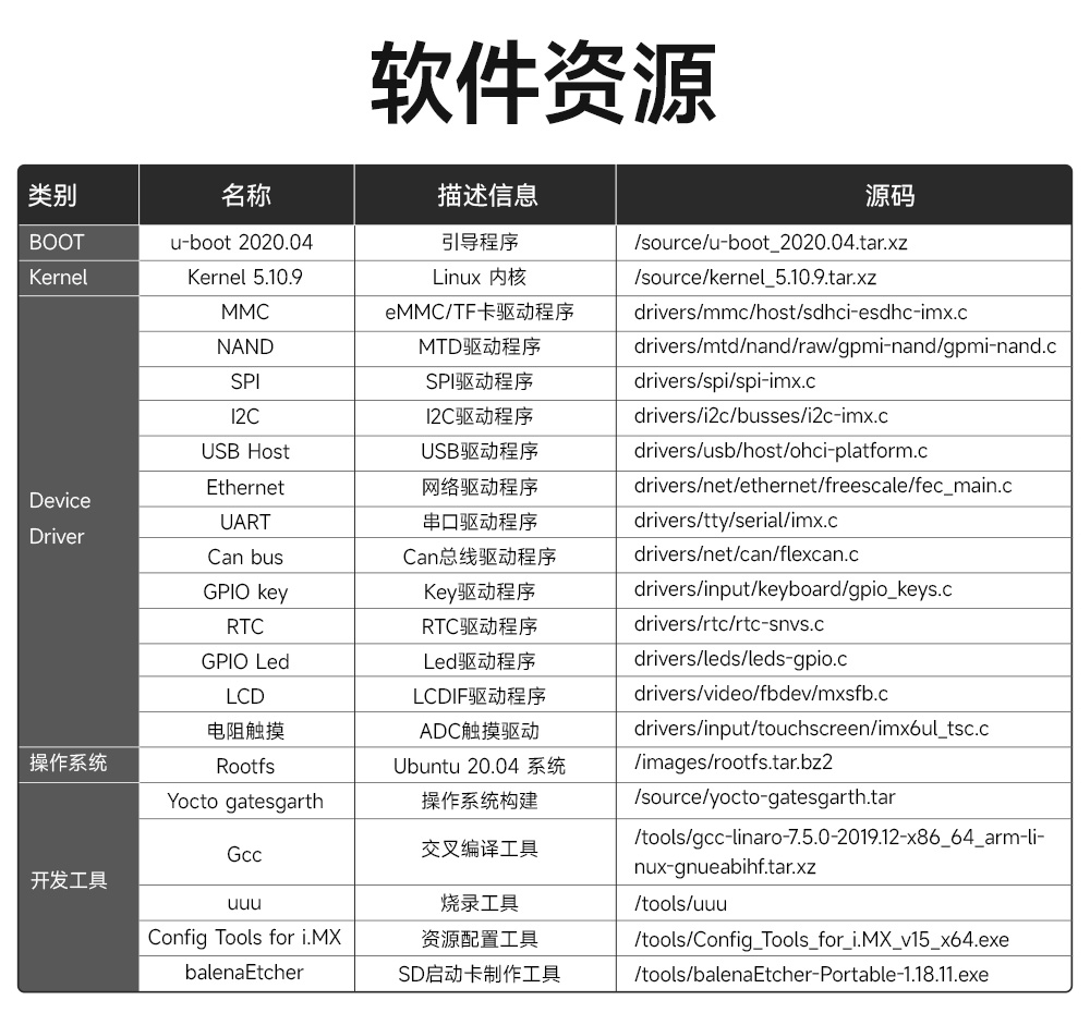 ECB20-PG6Y28C-I工业级单板机底板 (17)