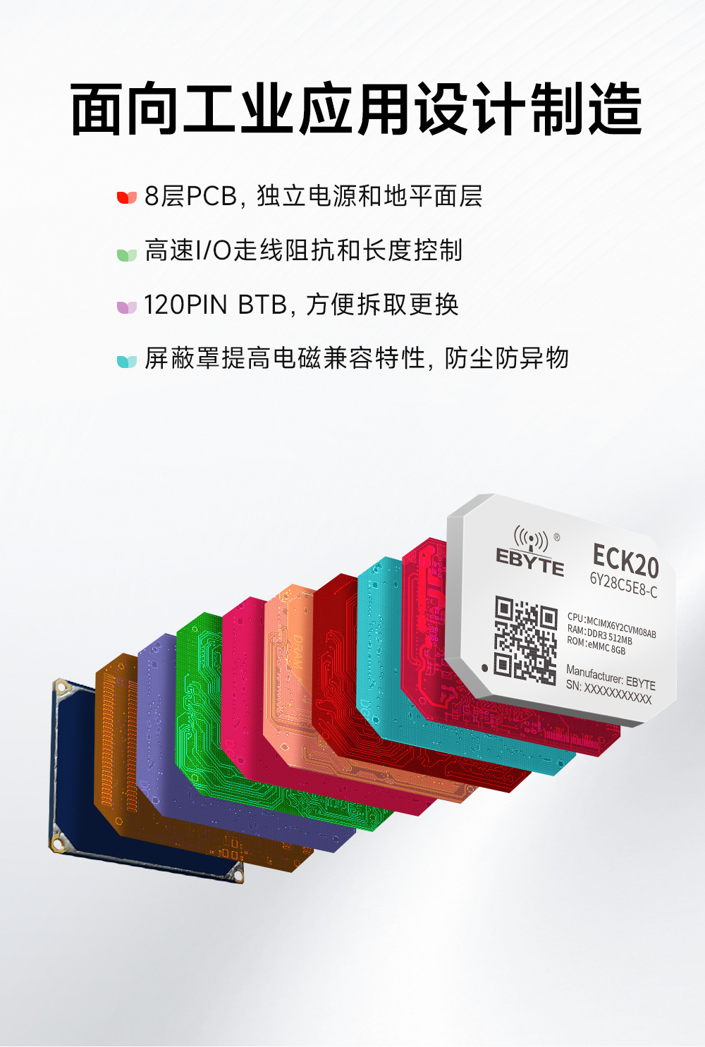 ECK20-6Y28C5E8-C 工业级i.MX6ULL核心板详情 (5) ECK20-6Y28C5E8-C 工业级i.MX6ULL核心板详情 (5)