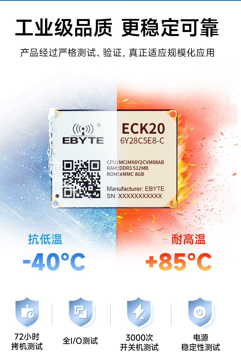 ECK20-6Y28C5E8-C 工业级i.MX6ULL核心板详情 (11) ECK20-6Y28C5E8-C 工业级i.MX6ULL核心板详情 (11)