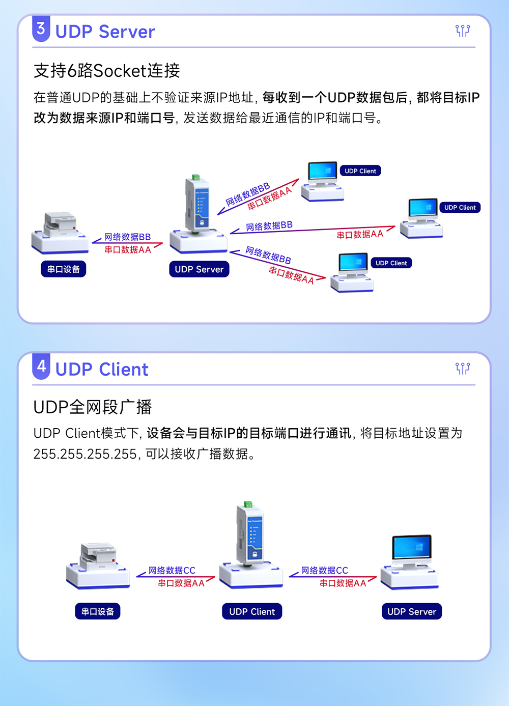 NA111-E POE受电型RS485串口服务器 (6) NA111-E POE受电型RS485串口服务器 (6)