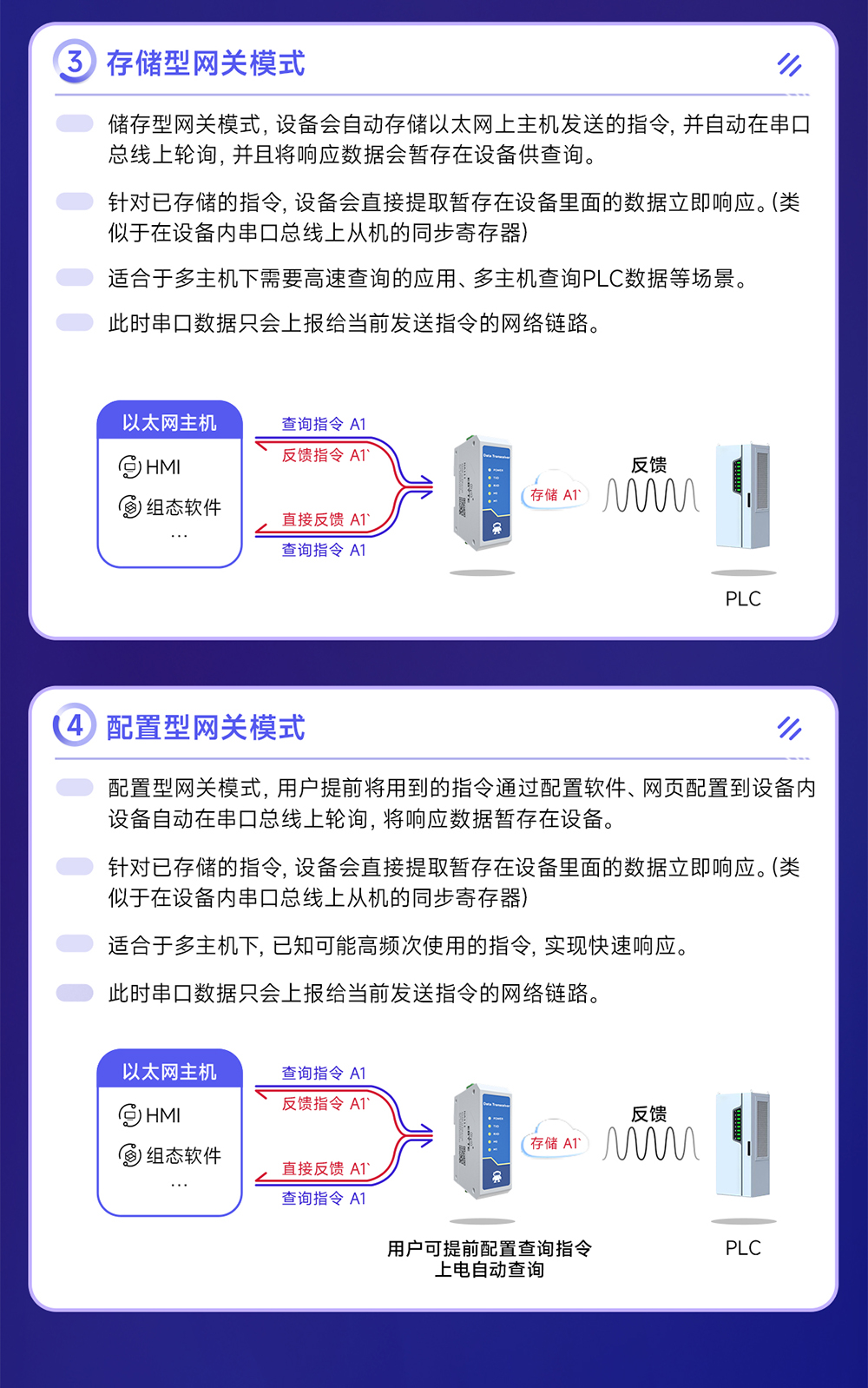 NA111-E POE受电型RS485串口服务器 (8) NA111-E POE受电型RS485串口服务器 (8)