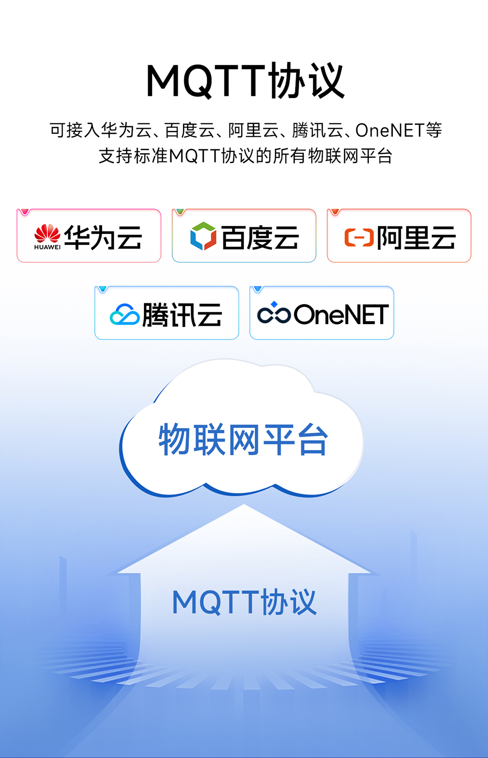 NA111-E POE受电型RS485串口服务器 (10) NA111-E POE受电型RS485串口服务器 (10)