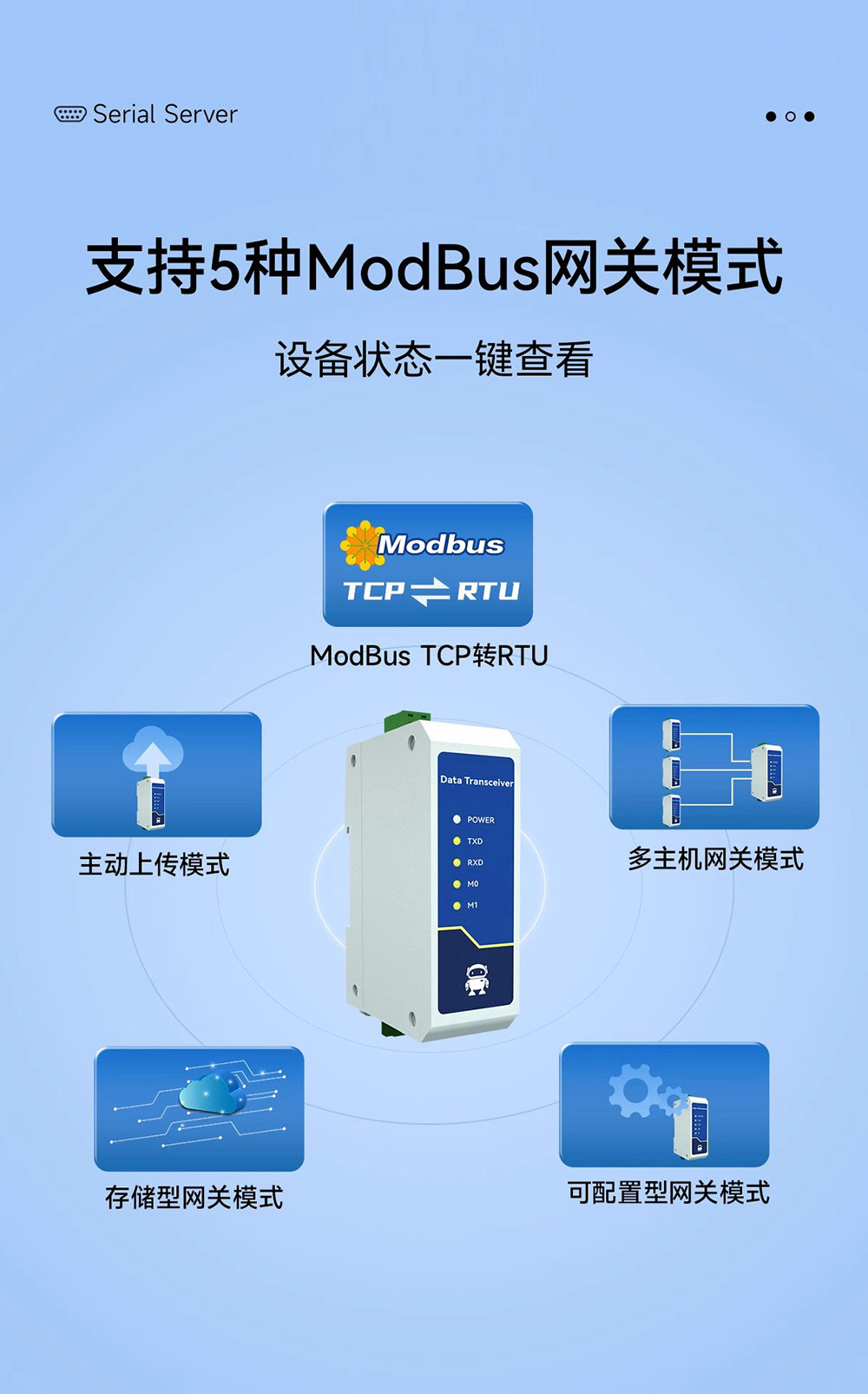 NE2-D11E RS485转以太网串口服务器 (6) NE2-D11E RS485转以太网串口服务器 (6)