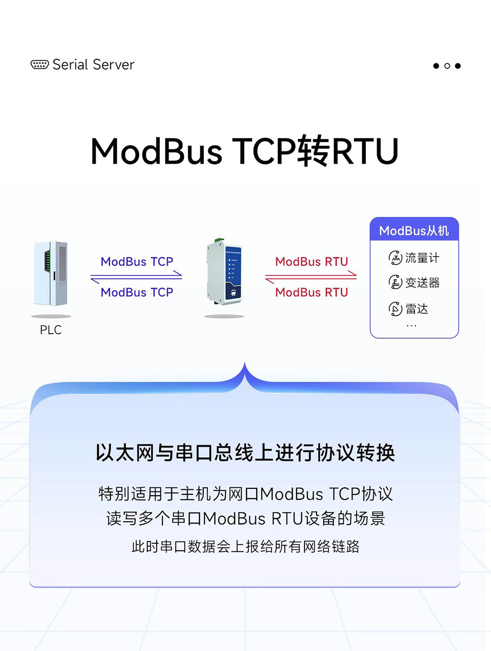 NE2-D11E RS485转以太网串口服务器 (7) NE2-D11E RS485转以太网串口服务器 (7)