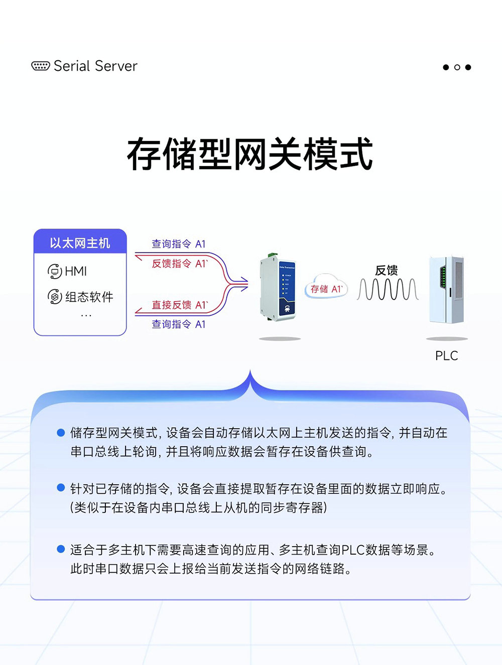 NE2-D11E RS485转以太网串口服务器 (9) NE2-D11E RS485转以太网串口服务器 (9)