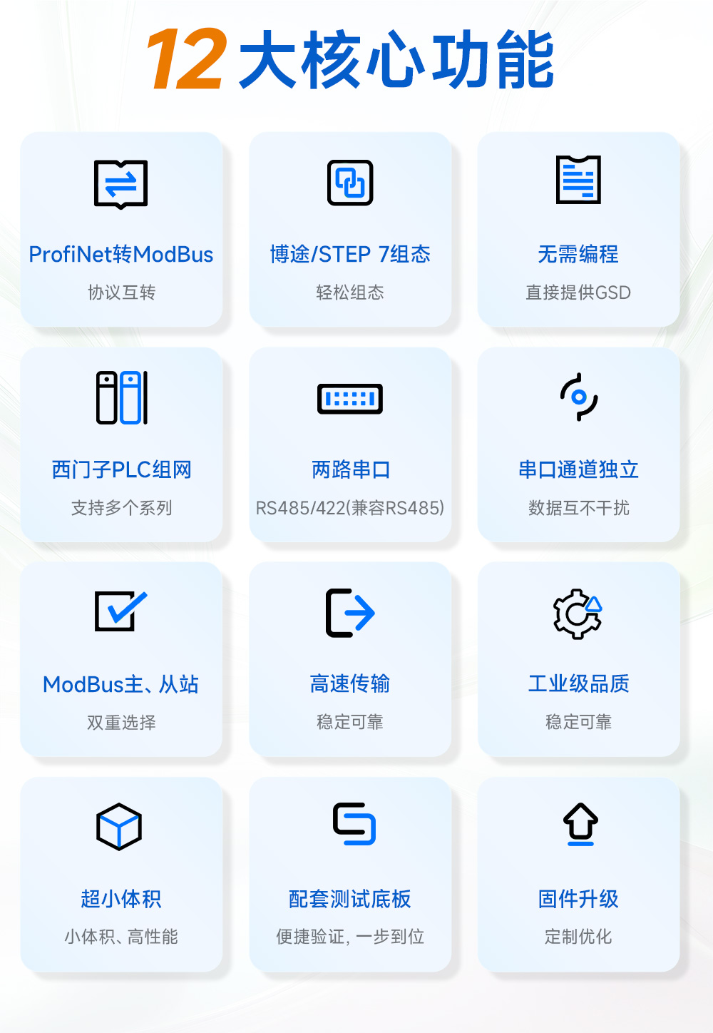 PN1-S25 贴片式Profinet网关模组  (3)
