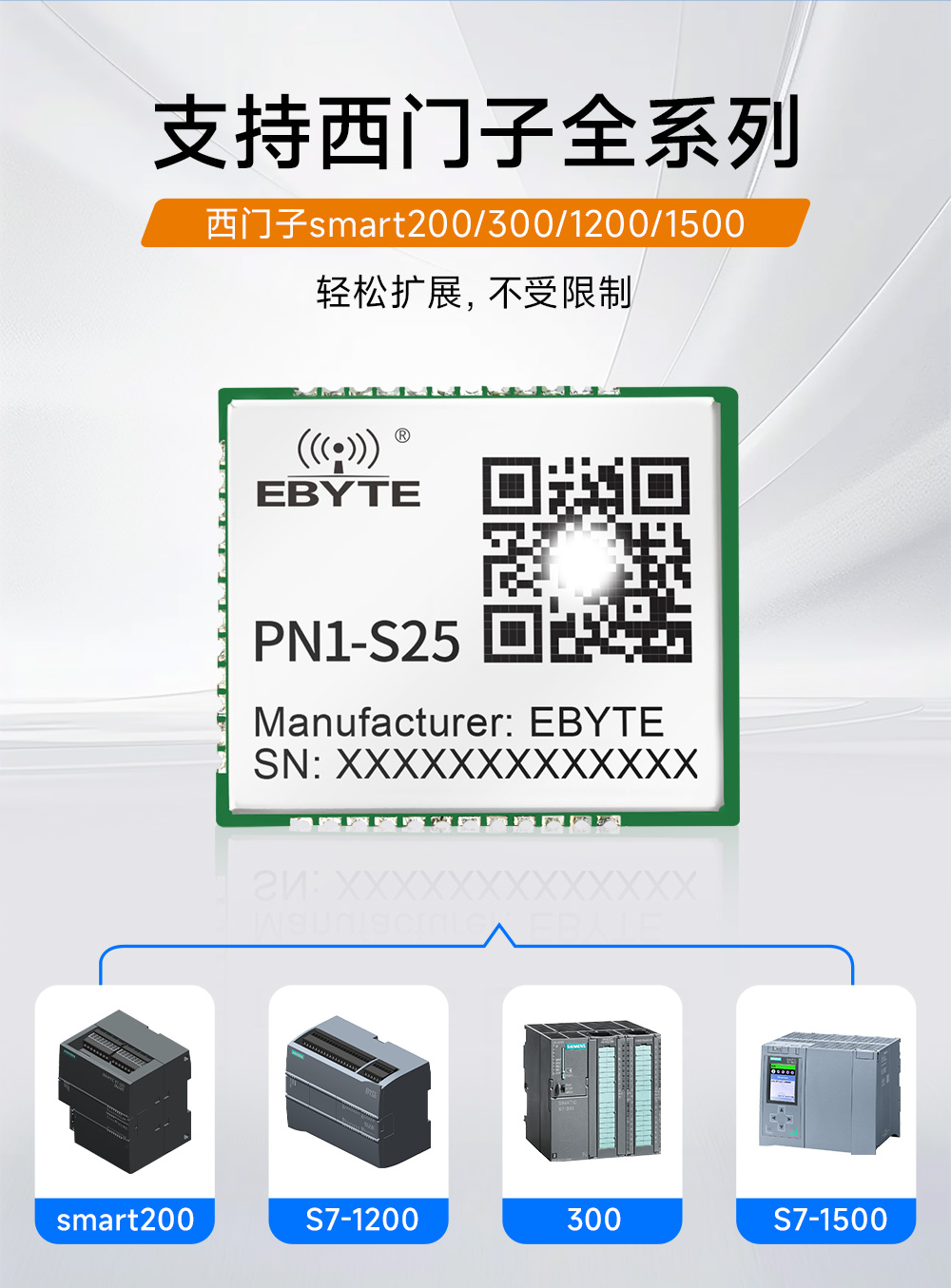 PN1-S25 贴片式Profinet网关模组  (7)