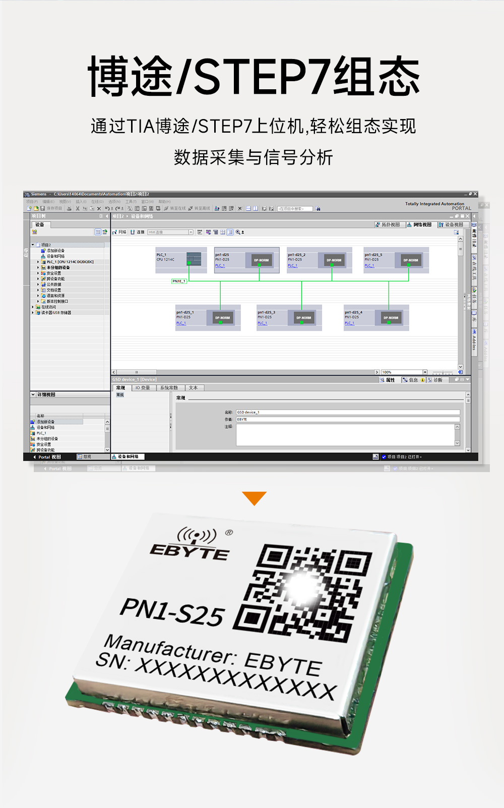 PN1-S25 贴片式Profinet网关模组  (5)