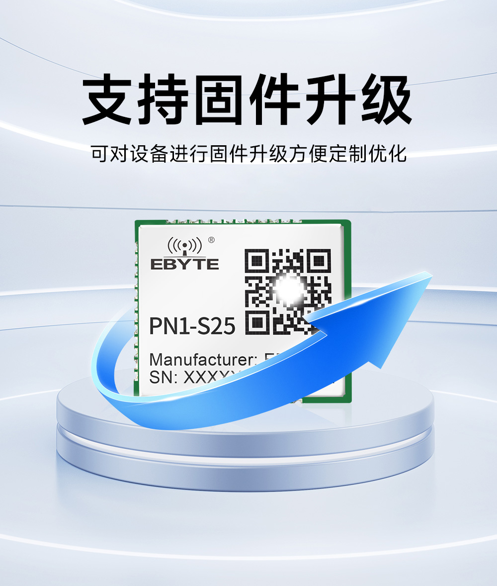 PN1-S25 贴片式Profinet网关模组  (15)